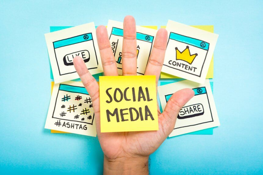 social-media-content-marketing-strategy